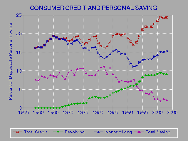 Improve Credit Score Quickly